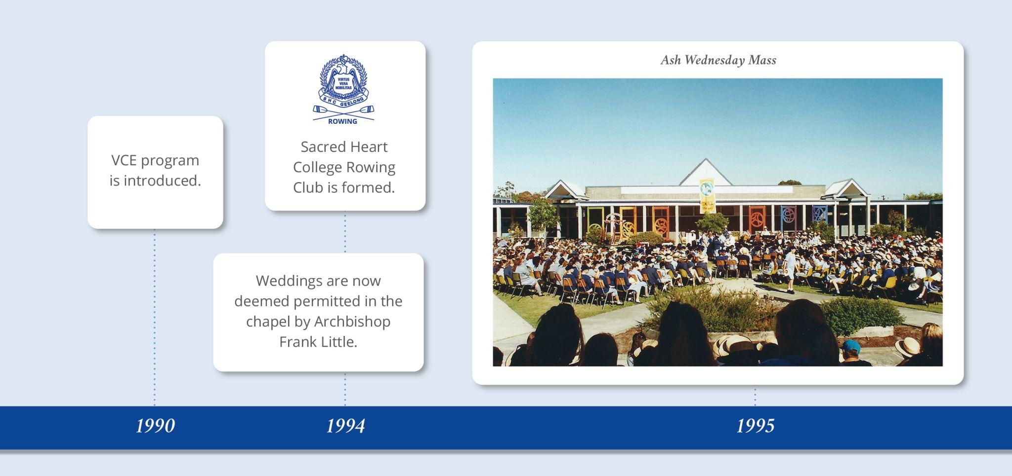 Sacred Heart College Geelong