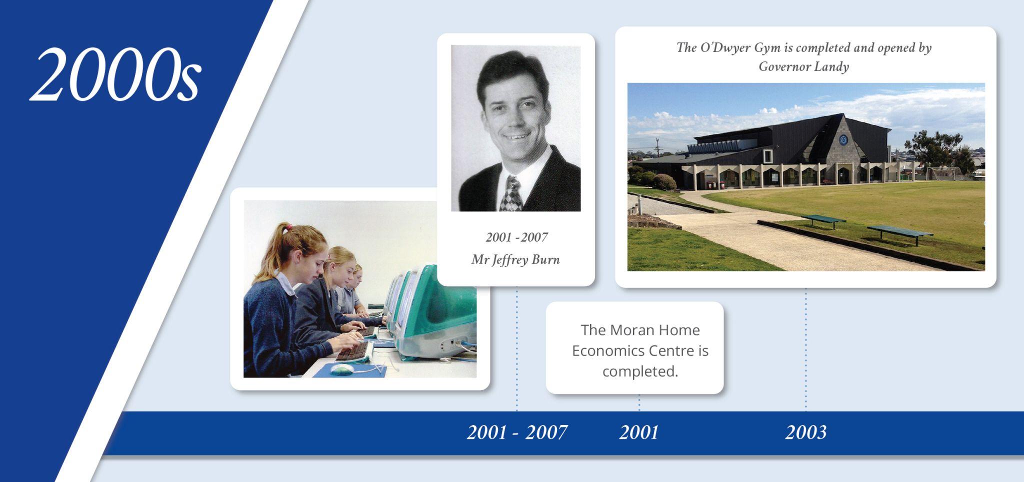 Sacred Heart College Geelong