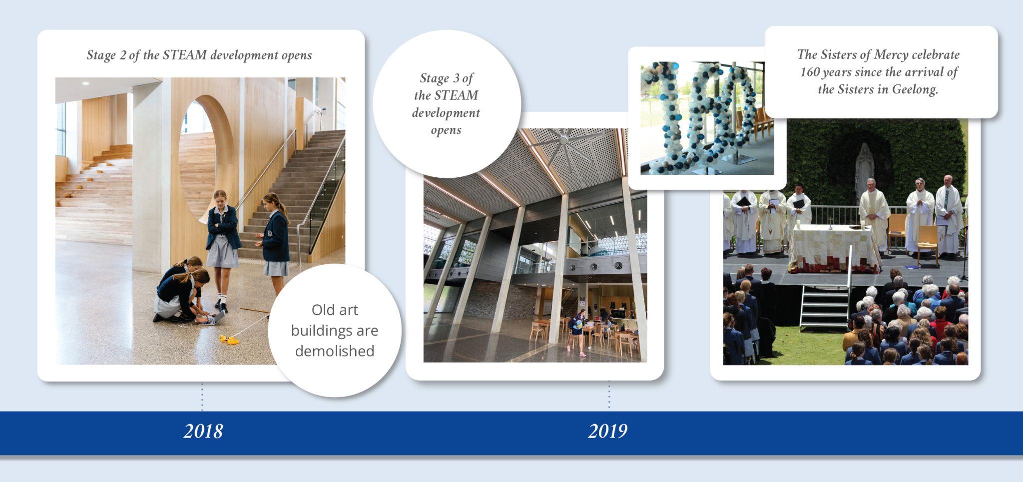 Sacred Heart College Geelong