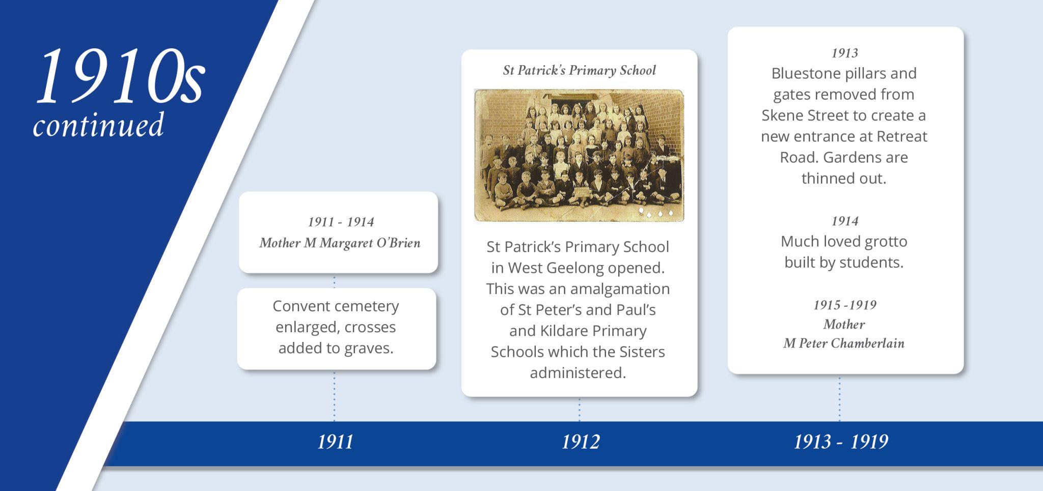 Sacred Heart College Geelong