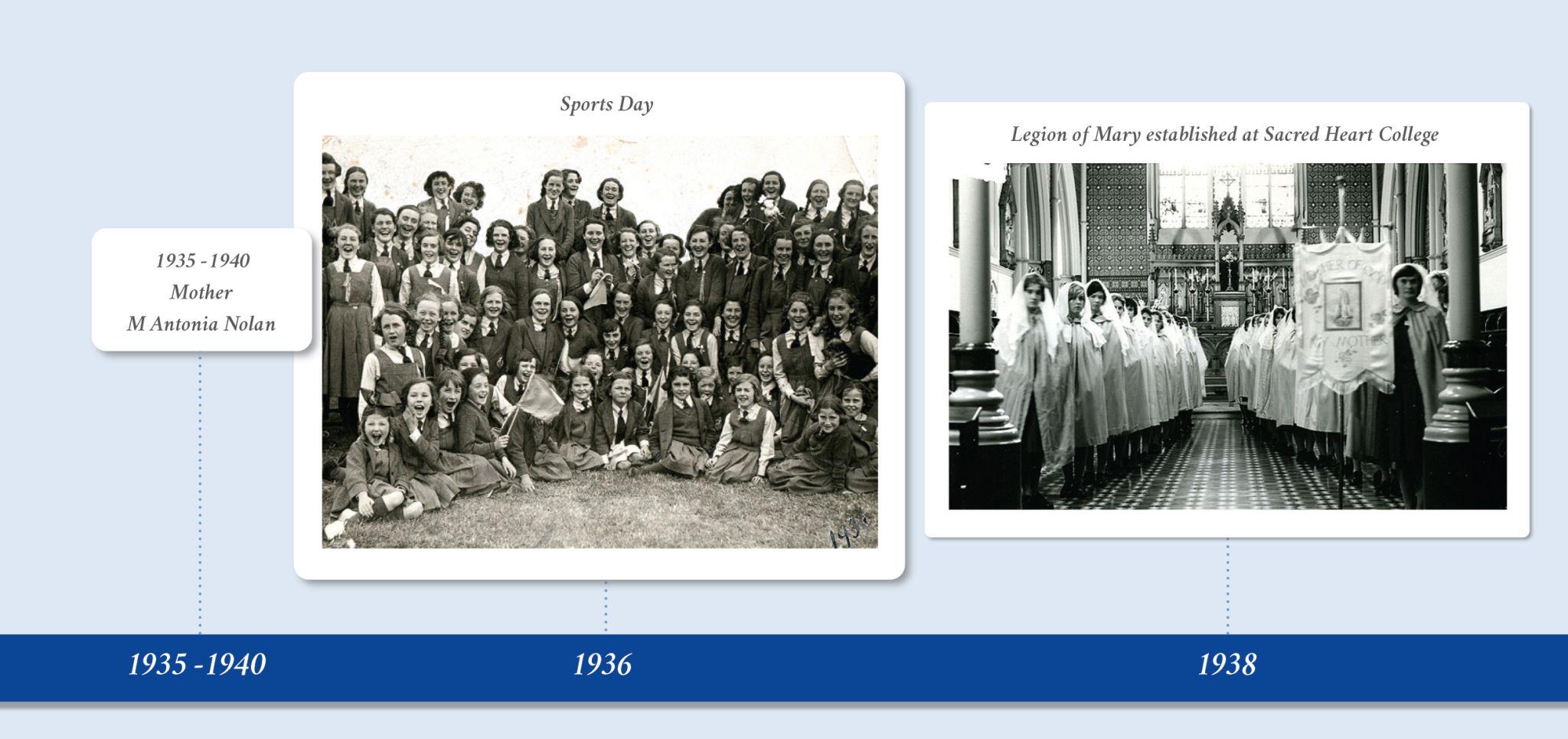 Sacred Heart College Geelong