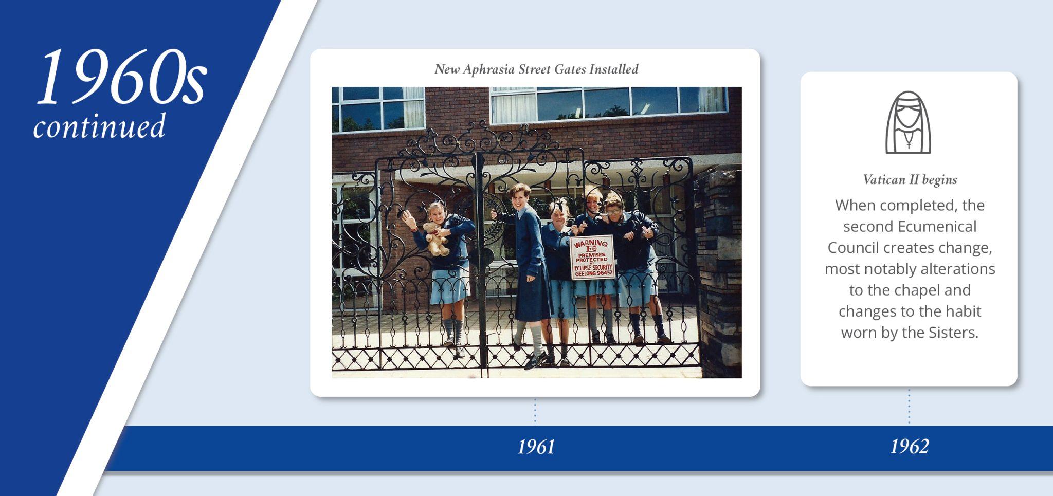 Sacred Heart College Geelong